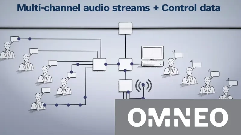 OMNEO