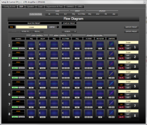 Phần mềm tích hợp Dynacord IRIS-Net